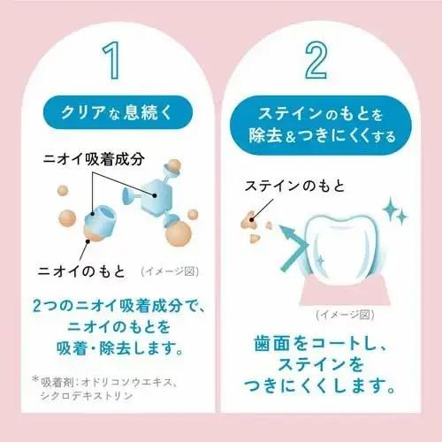 サンスター Ora2me マウスウォッシュ ステインケア ナチュラルミント 460ml×6個 ALPDI026