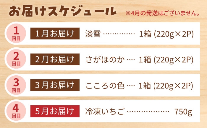 毎月届くサプライズ！岸川農園の四季を味わう贅沢定期便