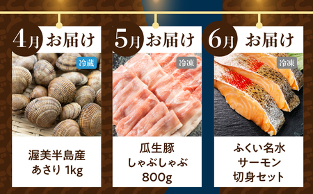 渥美半島の恵み 定期便 12回 海鮮コース 肉 海鮮 農産物 ( うなぎ / ブランド豚 / メロン / しらす/ 餃子 / ジェラート / とうもろこし / 焼き鳥 / トマト / 牛肉 / 蒲焼 