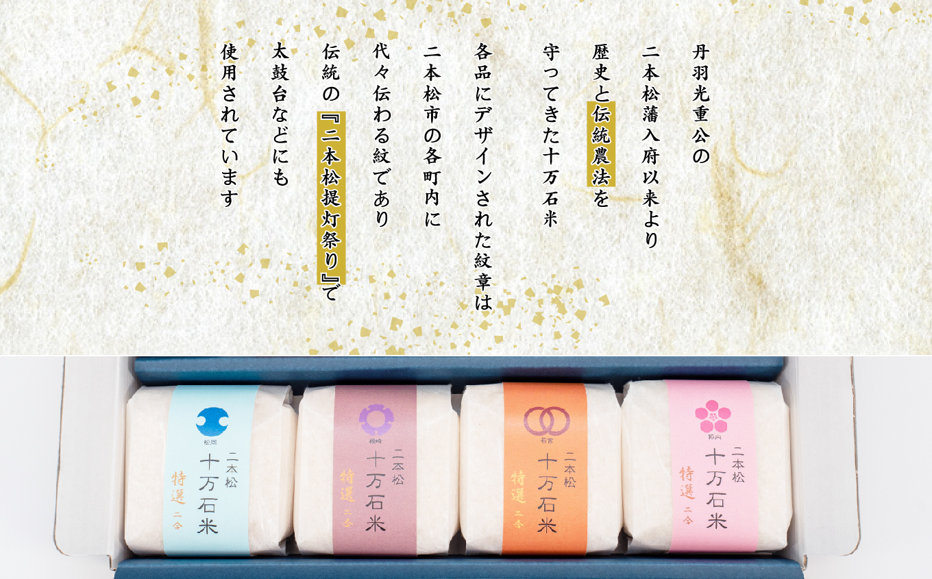 《2025年10月以降順次発送》福島県二本松市産コシヒカリ 二本松十万石米 ～特選～ 精米300g×7袋【株式会社Y&Tカンパニー】