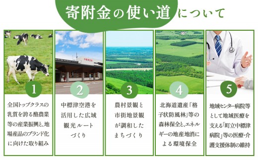 中標津町への応援寄附 10,000円(返礼品なし)