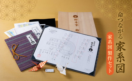 【命つながる家系図】家系図1家系　生没年月日入り(戸籍調査含む) 静岡 浜松市