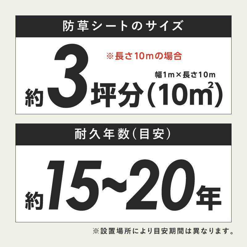 防草シート 1m×10m リバーシブルタイプ（緑×黒）2枚【030C-003】