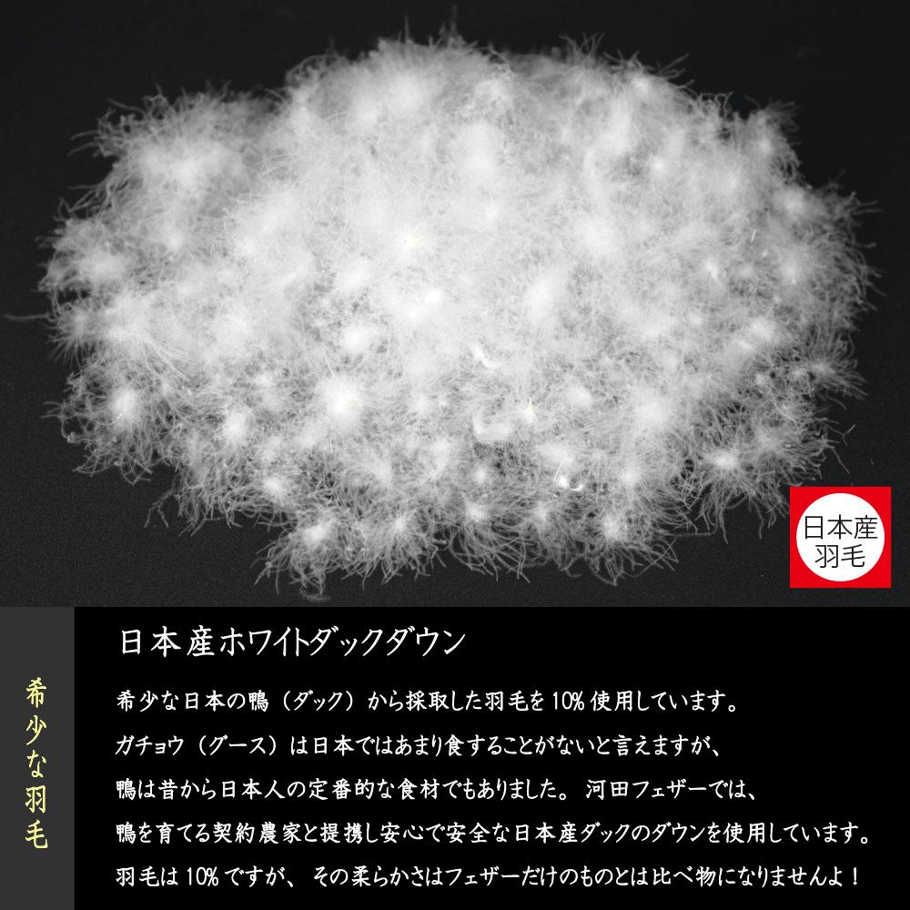 河田フェザーは創業1891年100年以上続く歴史と実績です。