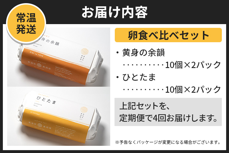 【常温発送】《定期便4ヶ月》黄身の余韻10個×2P・ひとたま10個×2P 計40個【発送時期が選べる】4か月 4ヵ月 4カ月 4ケ月 卵 玉子 たまご 2種類 味比べ 食べ比べ 開始時期選べる東海林養