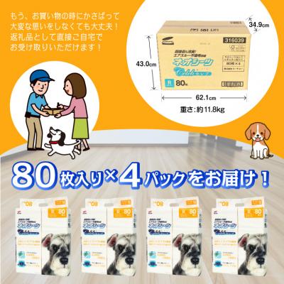 ふるさと納税 富士市 ネオシーツセレブ　ペットシーツ レギュラー 80枚入×4袋　高速シャットアウト吸収(a1747) |  | 01