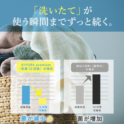 (今治タオル)KIYORA　PREMIUM　同色2枚　スモーキーピンク【I004650FT2SP】【1743003】
