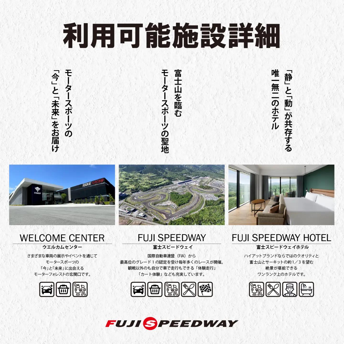 富士モータースポーツフォレスト エリア 共通利用券 3,000,000円（10,000円券×300枚）