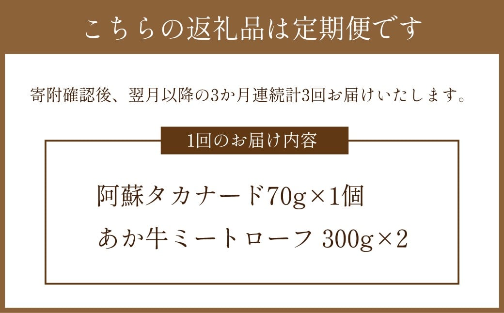 【3か月連続定期便】阿蘇タカナード70g+あか牛ミートローフ600g×3回