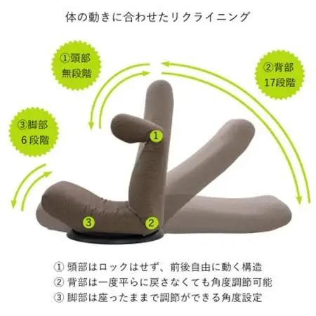 産学連携 回転式 ハイバック座椅子3 ブラウン_回転式 ハイバック 座椅子 産学連携_【1465014】