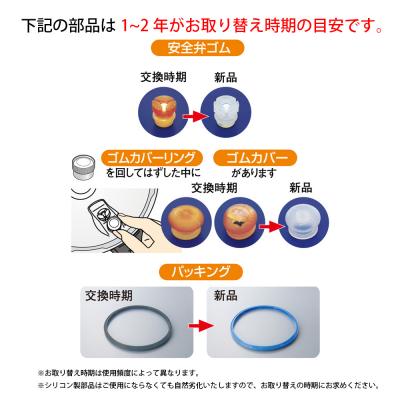 ふるさと納税 加西市 期間限定寄附額 [ ゼロ活力なべ ZK型専用部品(L・M用) セット ] [No5698-2283] |  | 02