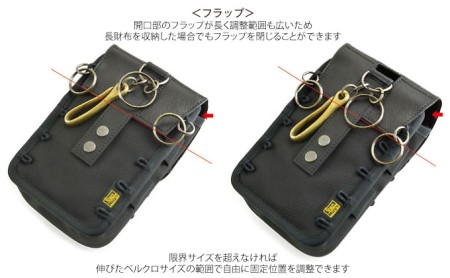 ガバッと大きく開く縦型キャリングケース／ハイエンドモデル＜社長仕様-2＞ウエスト バッグ スマホ 財布 収納 耐久 持ち運び ひとまとめ バンナイズ VanNuys ファッション カバン  ダークグリ