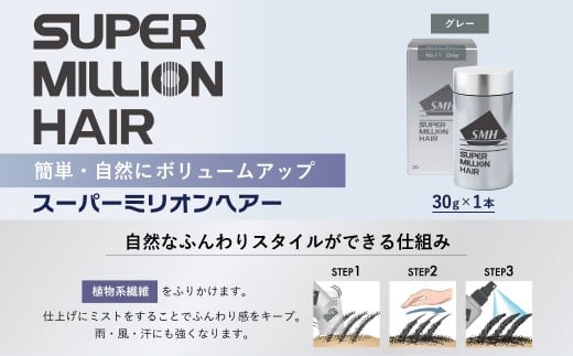 スーパーミリオンヘアー(増毛パウダー）1本（30g）No.11グレー｜ 男女兼用 ルアン SUPER MILLION HAIR ボリュームアップ 男性用 女性用 メンズ レディース ヘアケア 薄毛隠し 白髪隠し カバー 対策 手軽 増毛剤 粉