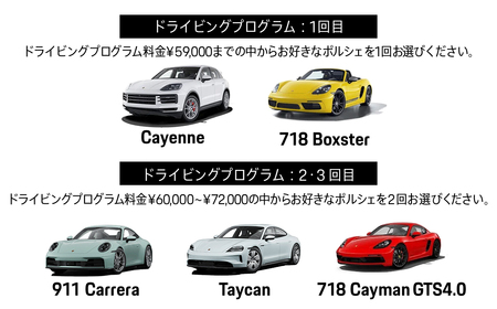 ポルシェ・エクスペリエンスセンター東京　ドライビングエクスペリエンス　回数券（90分のプログラム×7回＋アクセラレートプログラム（4時間）×1回） KE010