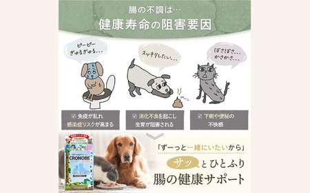 ペットの腸活 クロノーブPets 60g | ジージーピー株式会社 [BNAC001]
