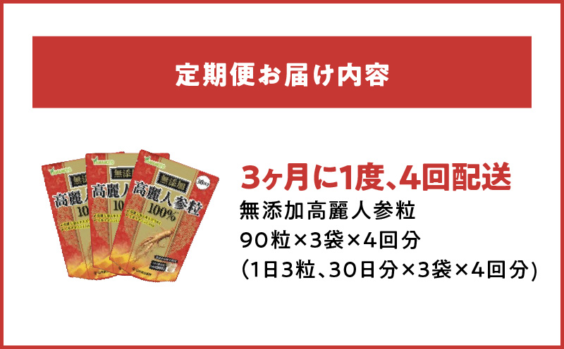 ＜3ヶ月に1度、4回送付＞山本漢方の無添加高麗人参粒