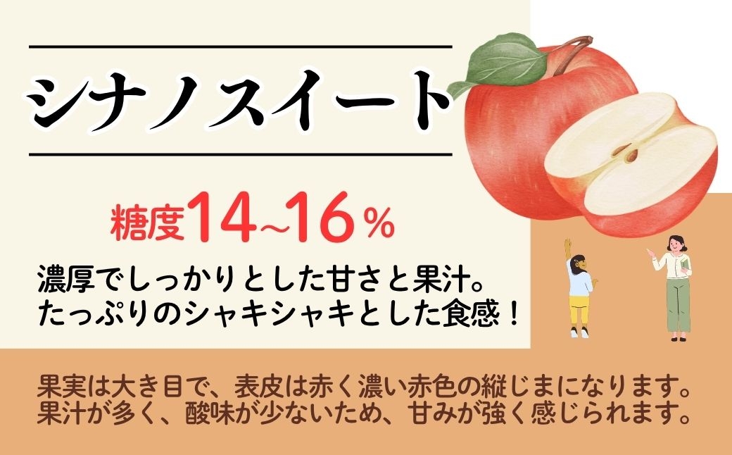 ふじとつがるを親に持ち、酸味が少なく甘みが際立つ