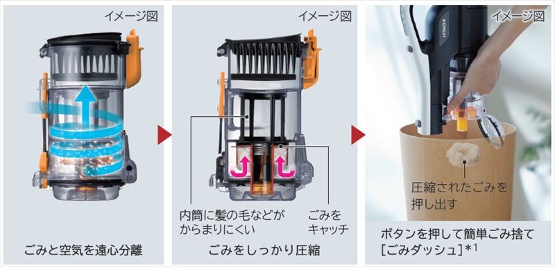 【コードレススティック】掃除機PV-BL30C4(W)【 HITACHI 日立 家電 茨城県 日立市 】