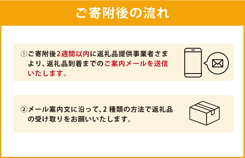 トンボの目シリーズ 【 色彩のコンチェルト 】(150mm×150mm×15mm)