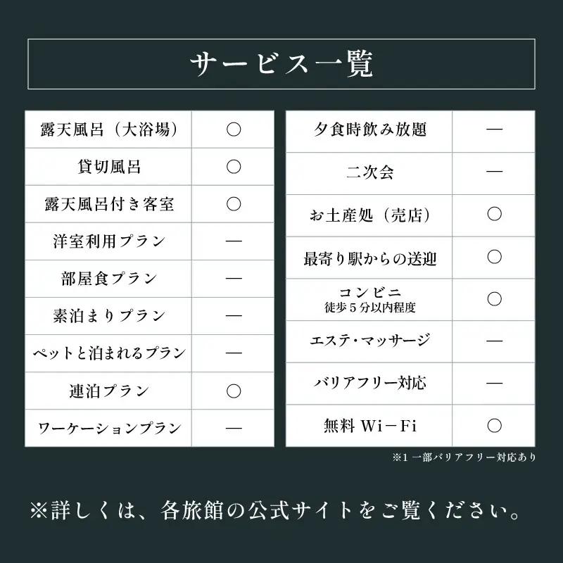 あわら温泉 宿泊利用券 30,000円分 ／ 宿泊券 利用券 旅館 ホテル チケット ペア 観光 旅行 源泉 大浴場 露天風呂 [aw013-j003]