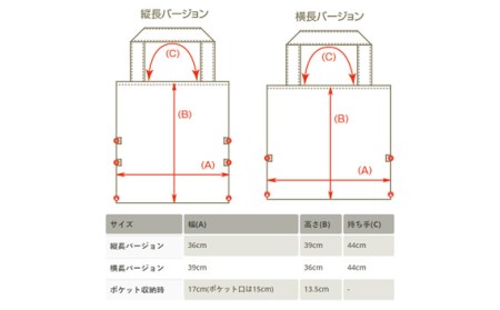手作りエコバッグキット・蛍光グリーン No.287
