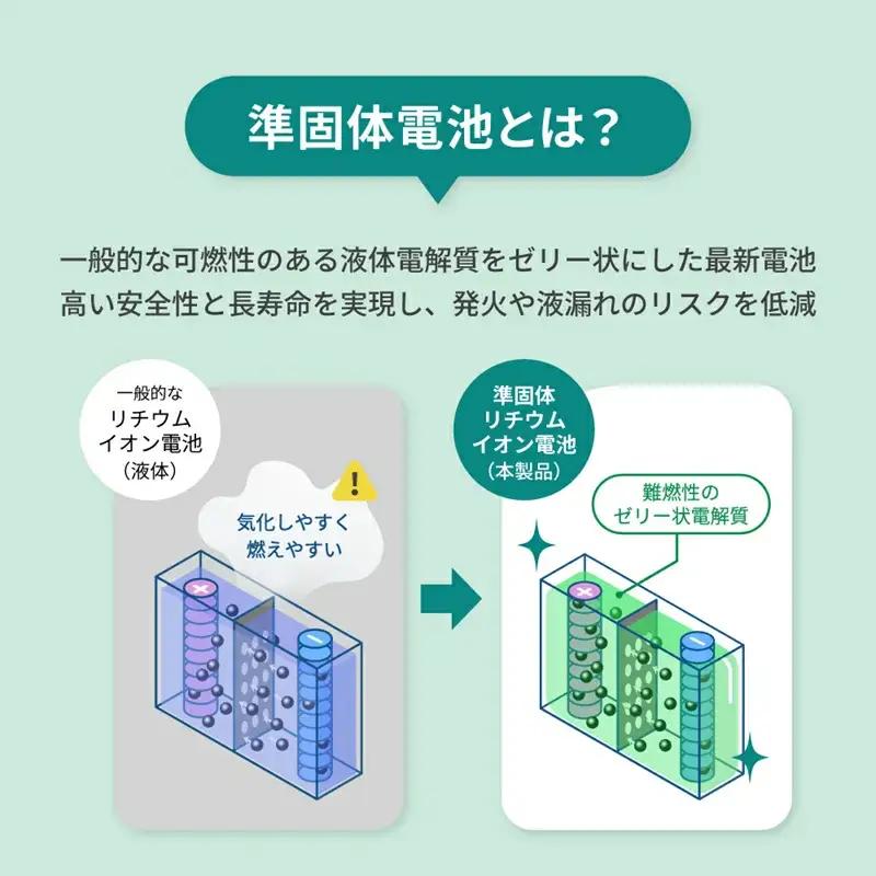 モバイルバッテリー 準固体 5000mAh スマホ充電器 家電 オウルテック