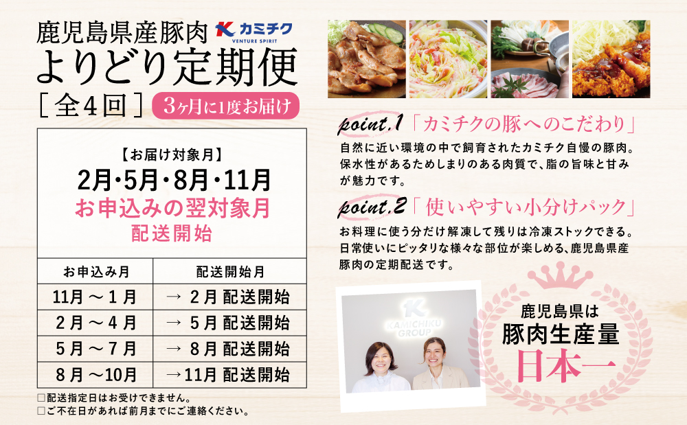 【モリモリ定期便】鹿児島県産豚よりどり定期便 しゃぶしゃぶ 生姜焼き とんかつ トンカツ バラ ロース お肉 小分け 冷凍 定期便 カミチク 南さつま市