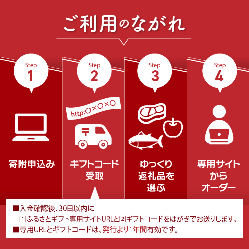 【函館市ふるさと納税】あとからセレクト【ふるさとギフト】40,000円_HD001-192