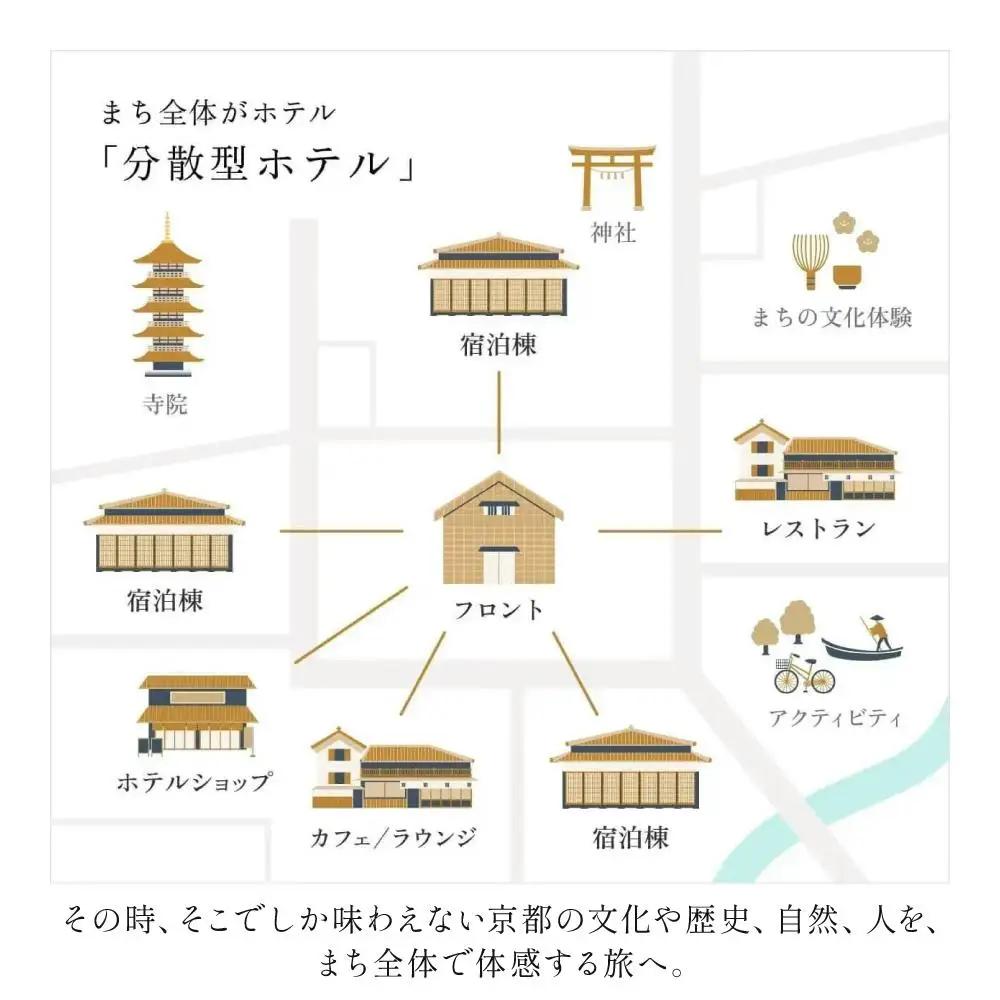 【HOTEL VMG RESORT KYOTO】宿泊ギフト券 3万円×5枚セット｜京都 東山 分散型ホテル 京のまち全体がホテル ユニーク 人気