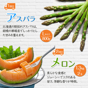 【26年5月発送開始】かに太郎 定期便Gセット（アスパラ、赤肉メロン、ライオンコーン、白くまコーン、無添加鮭イクラ醤油漬け）全5回 | メロン 03820