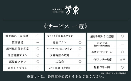 あわら温泉 宿泊利用券 9,000円分 ／ 宿泊券 利用券 旅館 ホテル チケット ペア 観光 旅行 源泉 大浴場 露天風呂 [aw013-c002]