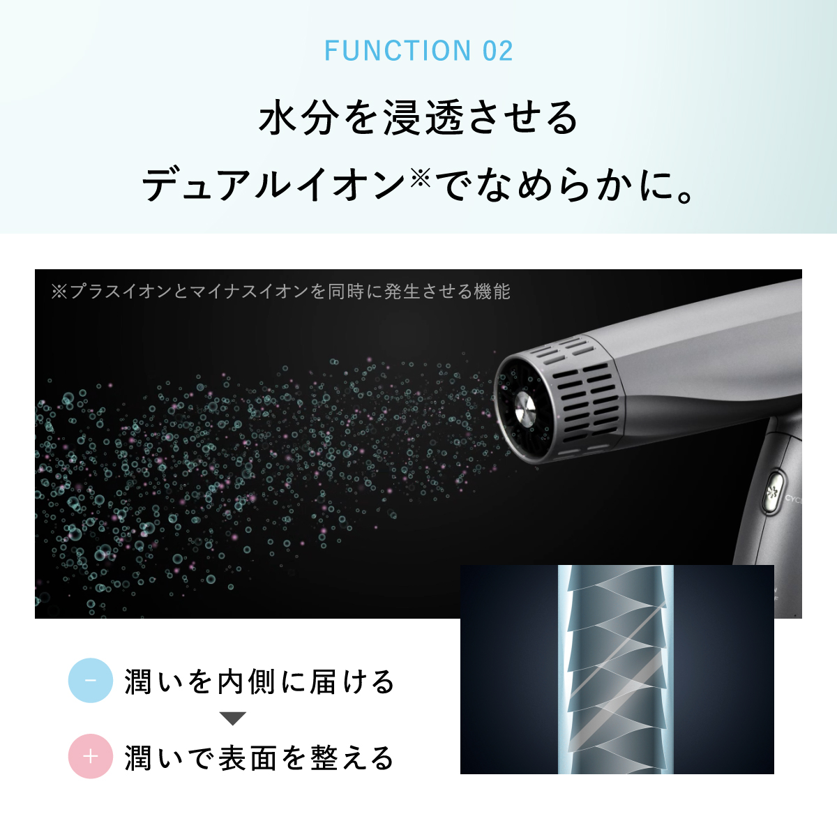 【先行予約】【ギフト対応】WAVEWAVE DualCareDryer デュアルケア
