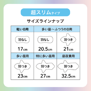 エリス　素肌のきもち超スリム（特に多い昼用）羽つき　27cm　136枚（17枚×8パック）