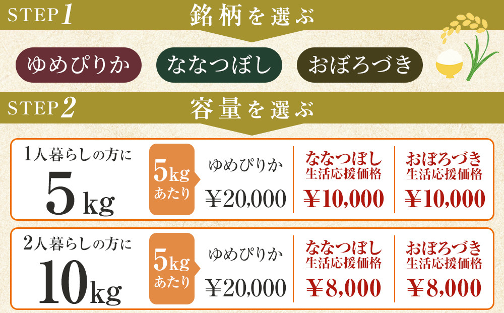 ZIP!で紹介！ 令和7年産 ななつぼし 無洗米 真空パック 5kg×4個×5口（合計100kg）_06546