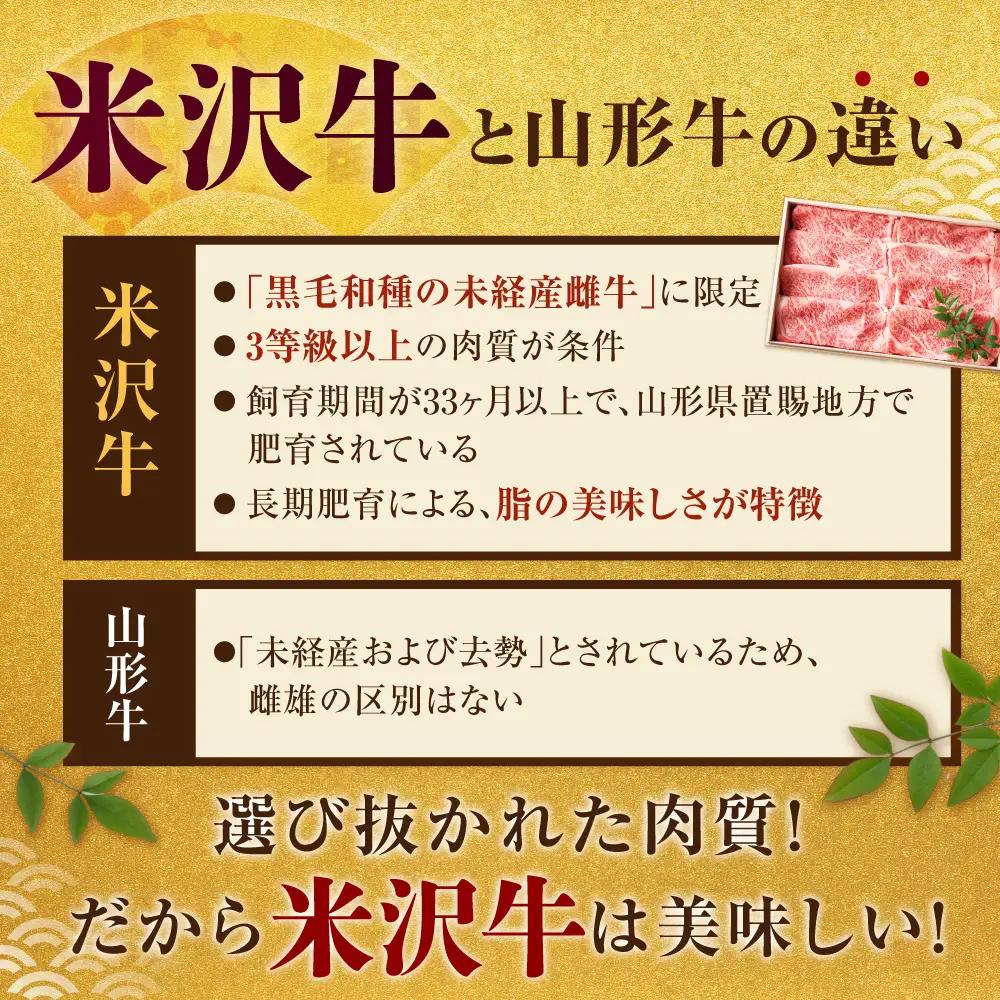 【冷蔵】 牛肉 米沢牛 すき焼き用 赤身 380g 