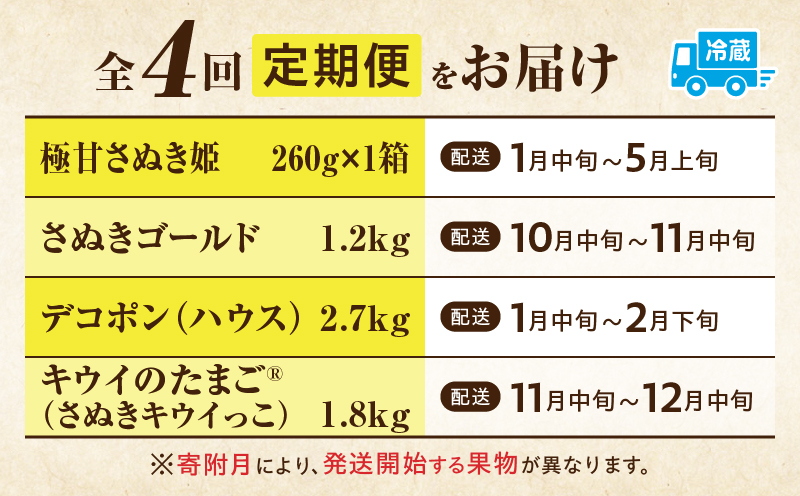 季節の恵み4回定期便C | 果物 フルーツ 青果 青果物 デザート スイーツ 果実 旬 季節 旬の果物 季節の果物 生鮮食品 生鮮 贈答 贈り物 ギフト プレゼント おすそ分け お祝い 内祝い ご褒美