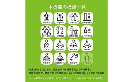 オムロン 体重体組成計 KRD-608T2-W