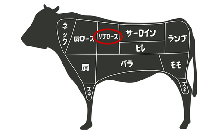 福島県産福島牛リブロース焼肉用 500g