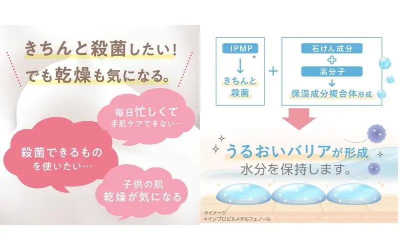 ハンドソープ キレイキレイ 泡 本体 詰め替え ハンドソープ