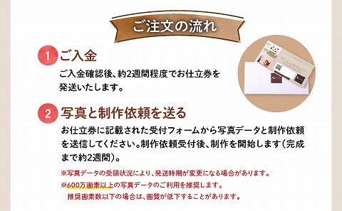 思い出の写真でおうち美術館 おしゃれなフォトフレーム「かべコレ」