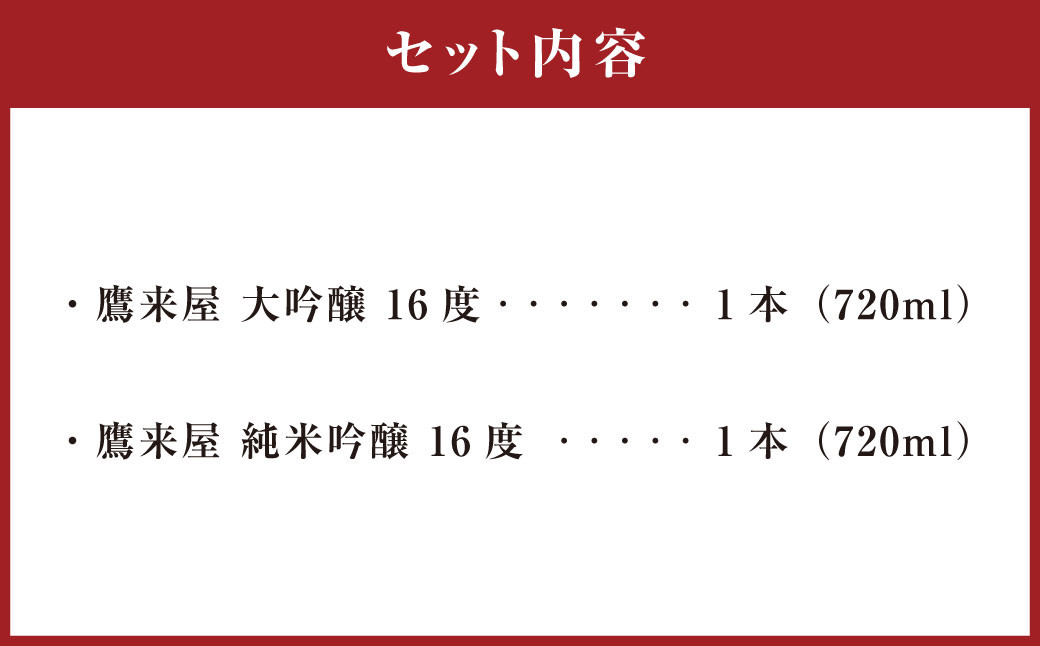 鷹来屋蔵元おすすめ 720ml×2本セット 四合瓶 Aセット：大吟醸・純米吟醸