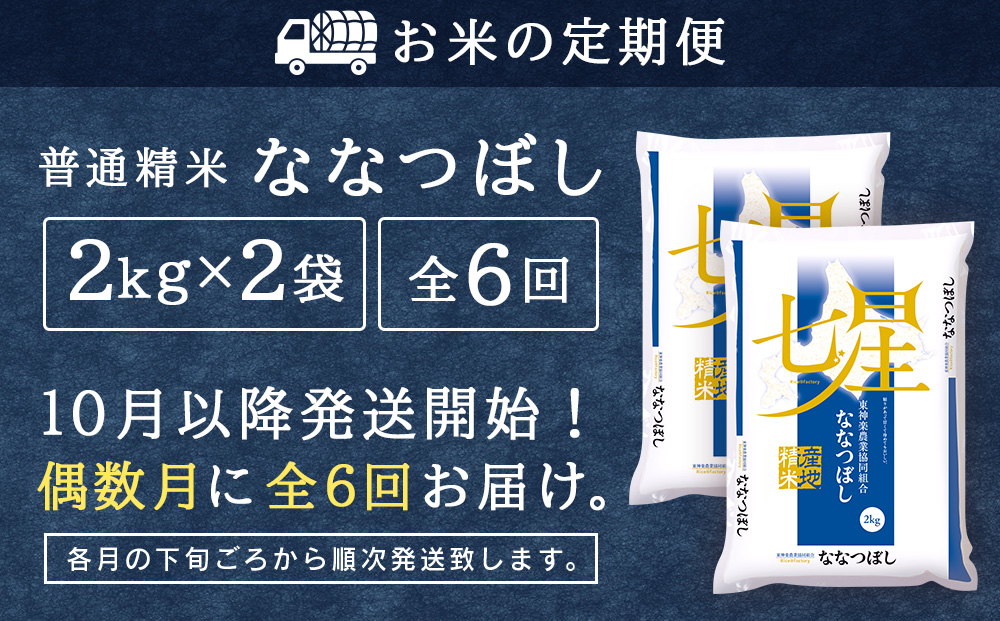 令和7年産新米≪先行予約≫【お米の定期便】《偶数月お届け》ななつぼし 2kg×2袋 《普通精米》全6回