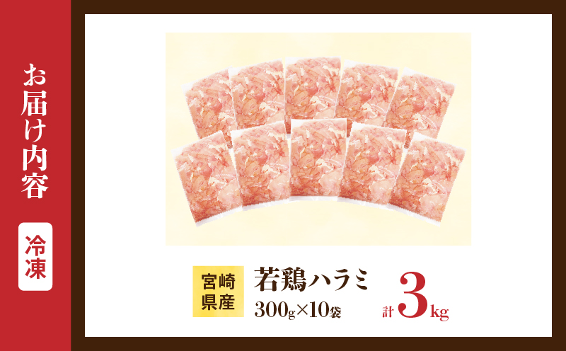 希少部位 宮崎県産 若鶏 ハラミ 計3kg 鶏肉 とり 鳥 国産 小分け 真空パック おかず お弁当 おつまみ 食品 チキン 簡単調理 鶏飯 焼き鳥 焼肉 炒め物 揚げ物 唐揚げ チキンカレー おすす