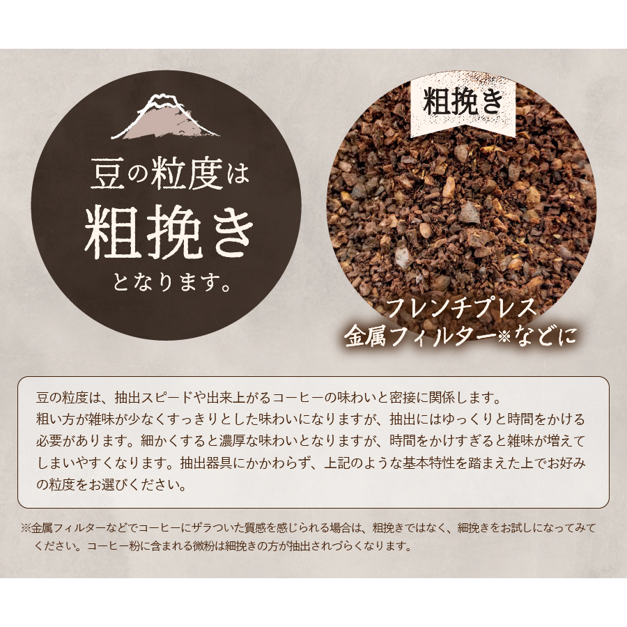 メール便発送【訳あり】富士山の湧き水で磨いた スペシャルティコーヒーセット 粉 500g 粗挽き