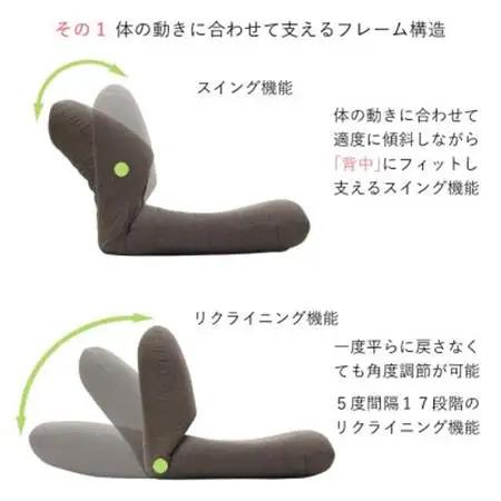 産学連携　背中を支える美姿勢座椅子5　グリーン_雑貨・日用品 椅子・チェア・ソファ 家具・インテリア _【1201649】