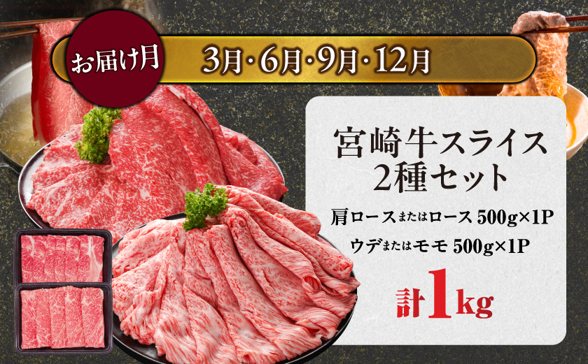 ≪3回連続お届け≫とにかくお肉大好き!宮崎牛と宮崎県産豚定期便M(総重量4.3kg)_T48-3-N201