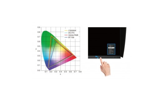 ＜国内生産＞ EIZO 31.5型4KカラーマネージメントモニターColorEdge CS3200X【1747535】