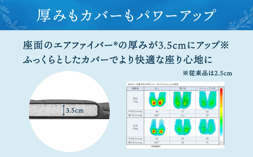 エアウィーヴ 座クッション 座布団 クッション