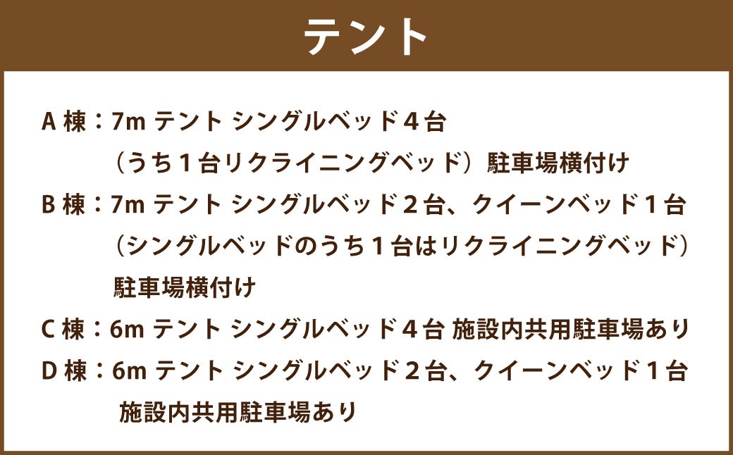 【Flat Glamping Nagasaki】 宿泊券15,000円分（5,000円券×3）