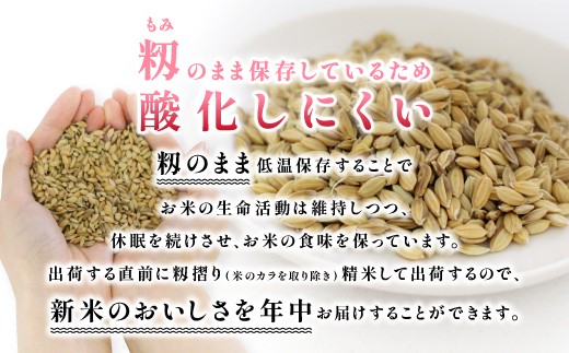 籾のまま保存しているため酸化しにくいです。